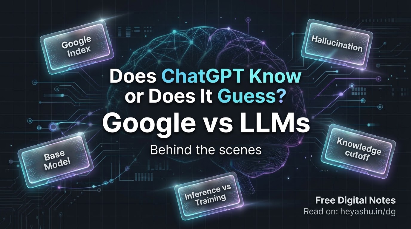 ChatGPT vs Google: How LLMs Actually Work — Training, Inference, Hallucinations & RAG